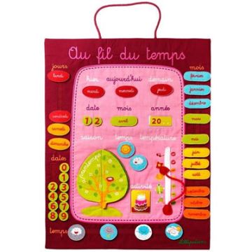 Panneau au fil du temps rose